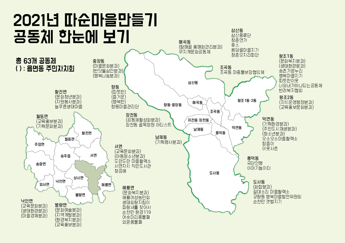sub021_2021.png