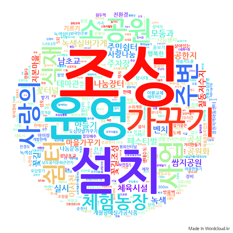 sub021_2008.png