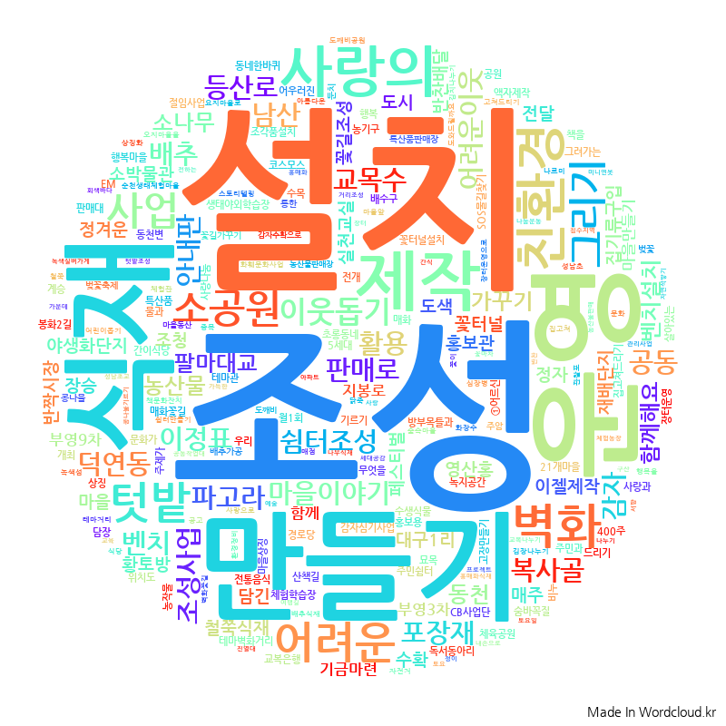 sub021_2009.png