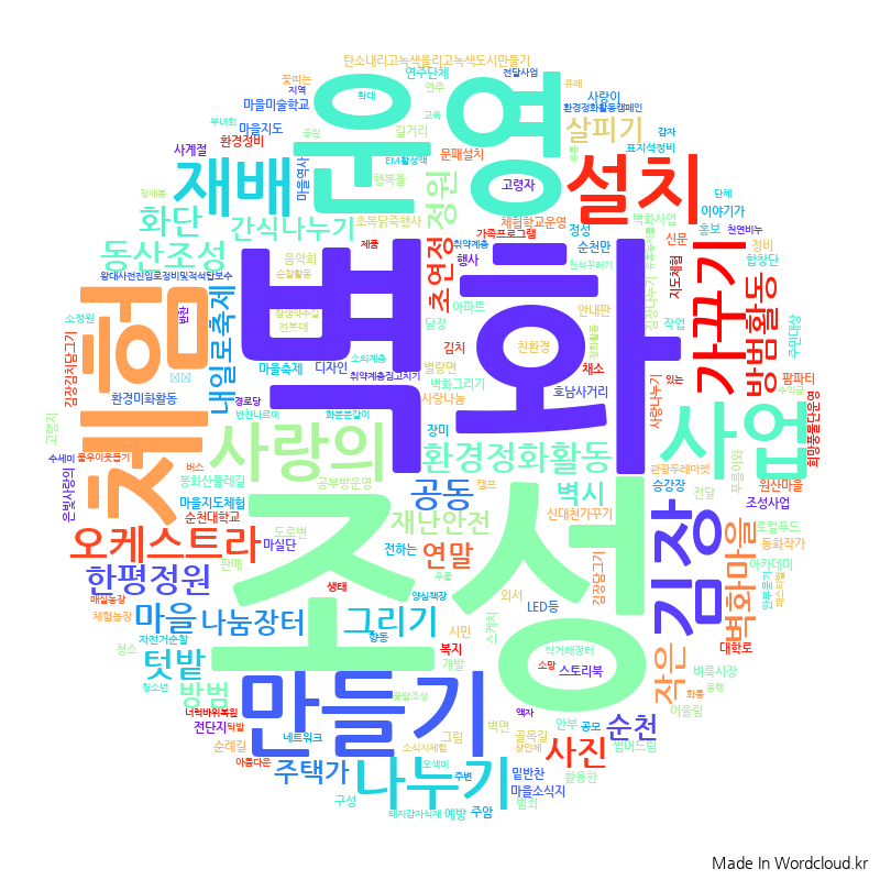 sub021_2015.png