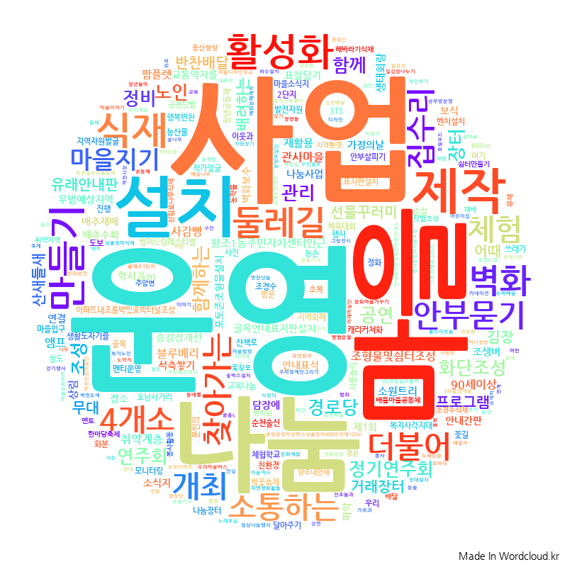 sub021_2016.png
